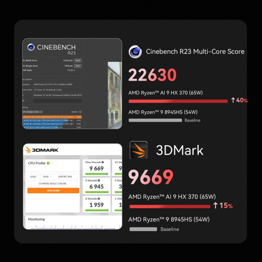 Beelink SER9 Pro OpenClaw