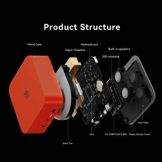 Beelink SER9 Pro OpenClaw