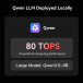 Beelink SER9 Pro OpenClaw